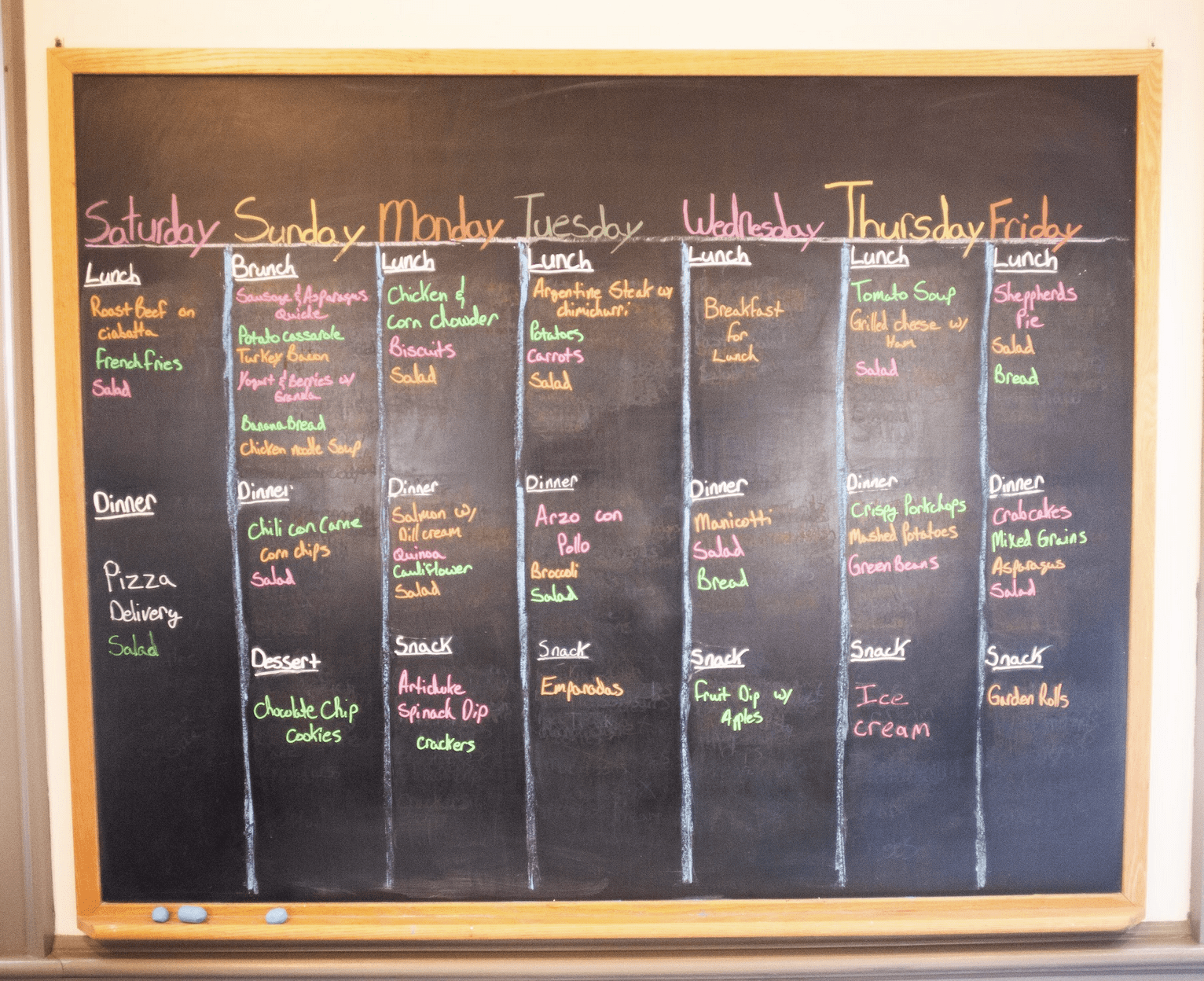 Weekly Rotating Menu